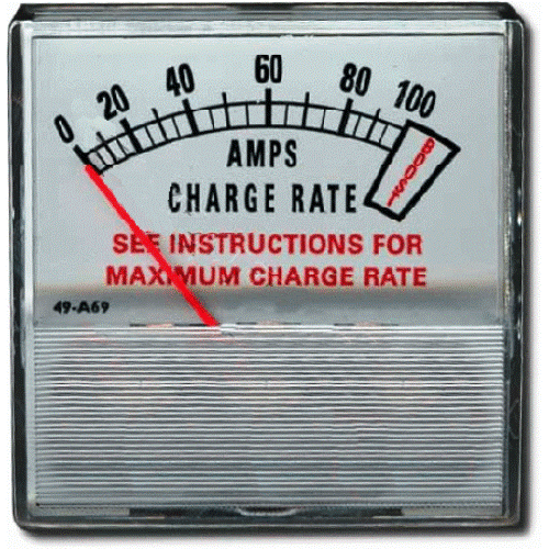 605204 Associated Equipmnet Dc Amp Meter 0 To 100 Amps