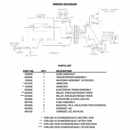 Model 6053A Click Here For A Parts List,Wiring Diagram Or Schematic