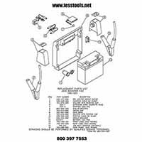 Model J900 Click here for a Parts List