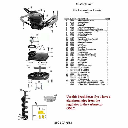 Jiffy Model PRO4 Generation 1