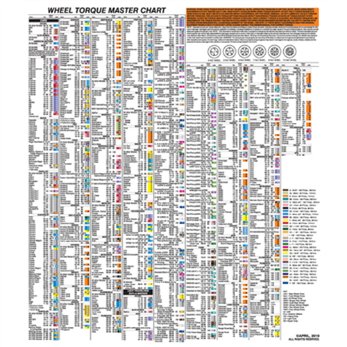 LT-1500-LWC Lock Technology Torque Socket Laminated Wall Chart (2021 Edition)