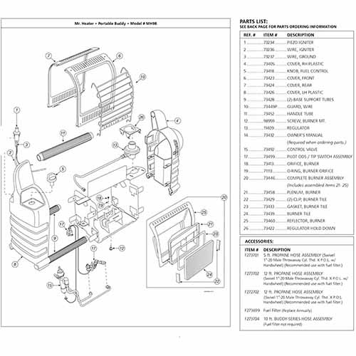 Mr.Heater MH9B Parts and Part List