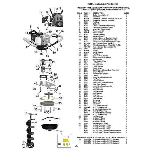 Jiffy Model SD60I Parts List